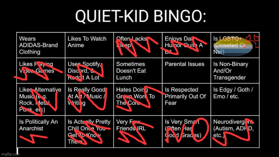 The ones marked in red are the true ones | made w/ Imgflip meme maker