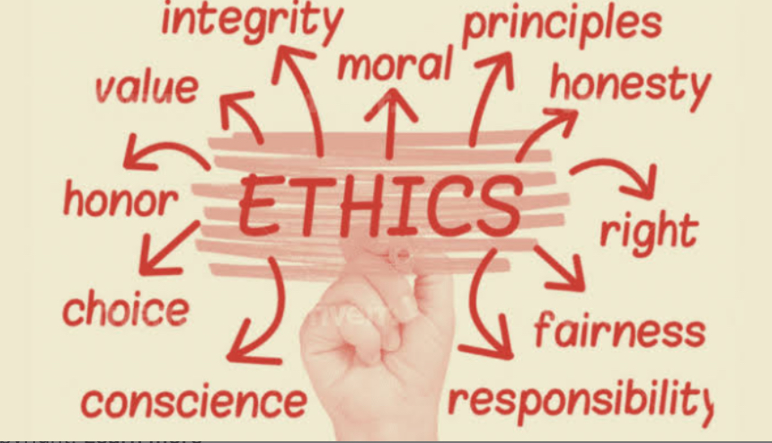 Ethics Blank Meme Template