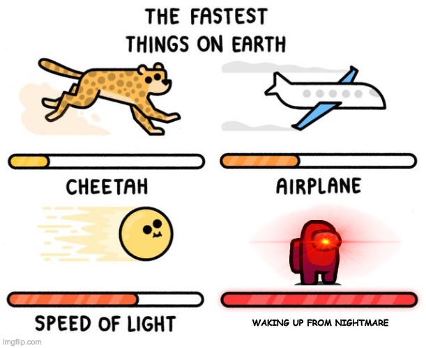 Fastest things on earth | WAKING UP FROM NIGHTMARE | image tagged in fastest thing possible | made w/ Imgflip meme maker