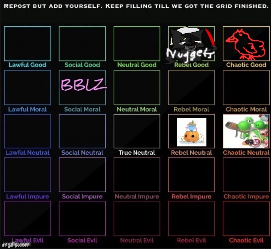 repost but add yourself until it finishes the grid | image tagged in aaaaaaaaaaaaaaaaaaaaaaaaa,repost | made w/ Imgflip meme maker