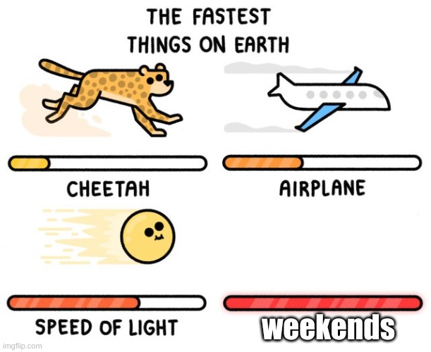 fastest thing possible | weekends | image tagged in fastest thing possible | made w/ Imgflip meme maker