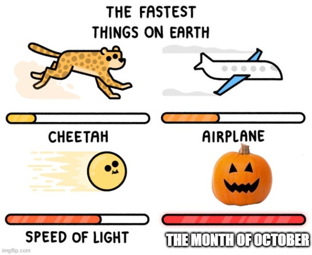 It's almost November! | THE MONTH OF OCTOBER | image tagged in fastest thing possible,spooktober | made w/ Imgflip meme maker