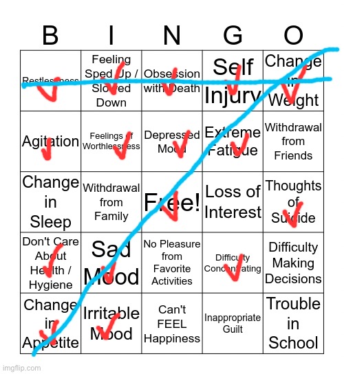 E | image tagged in depression bingo | made w/ Imgflip meme maker