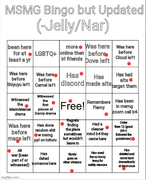 Msmg bingo | image tagged in msmg bingo | made w/ Imgflip meme maker
