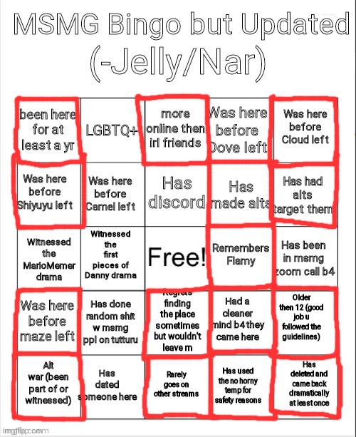 Who shiyuyu ???? | image tagged in msmg bingo | made w/ Imgflip meme maker