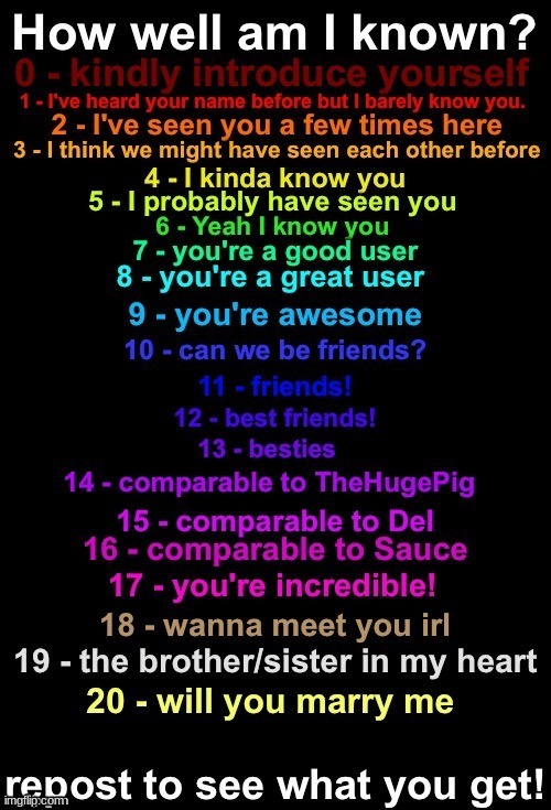 I'm very insecure | made w/ Imgflip meme maker