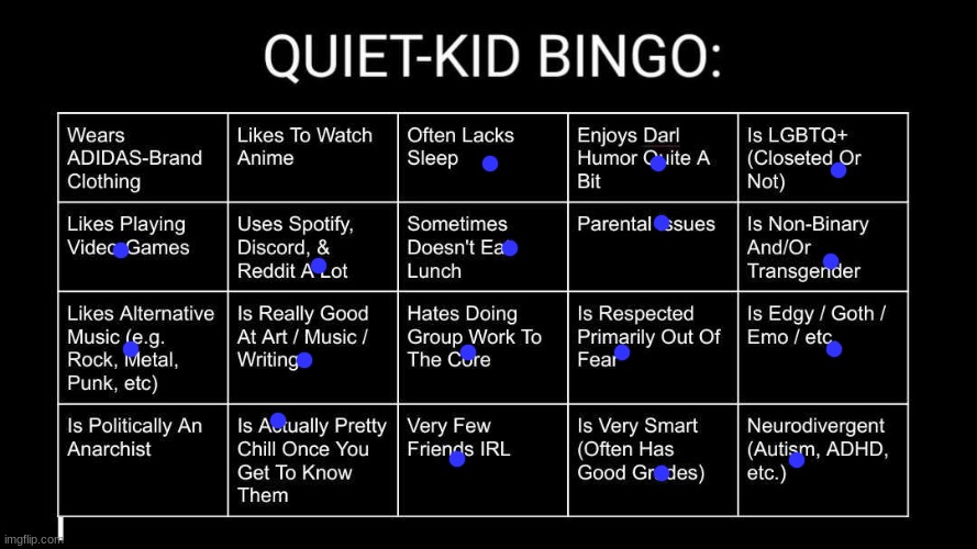 I am concerned- | image tagged in quiet kid bingo | made w/ Imgflip meme maker