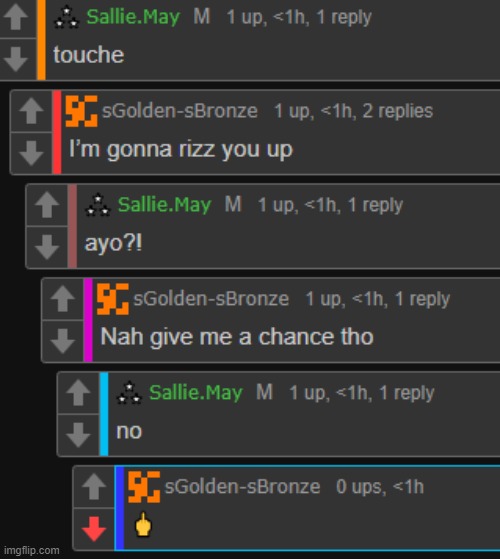 what the fu- | made w/ Imgflip meme maker