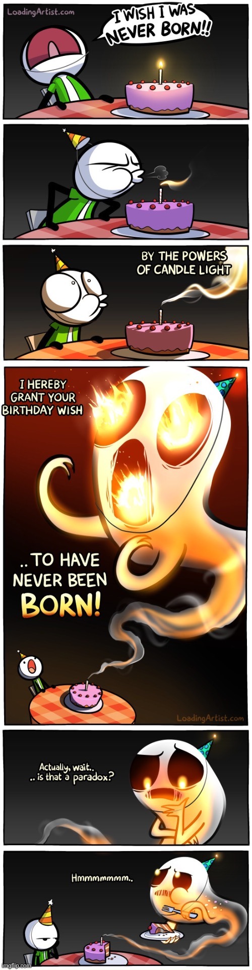 Never born | image tagged in happy birthday,birthday,cake,loading artist,comics,comics/cartoons | made w/ Imgflip meme maker