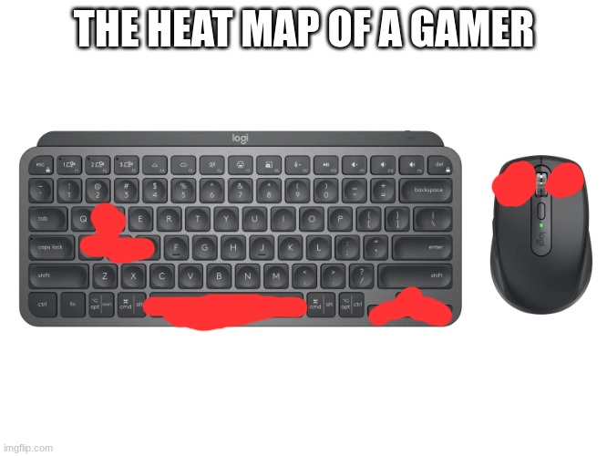 Up vote if you get it | THE HEAT MAP OF A GAMER | image tagged in random tag i decided to put | made w/ Imgflip meme maker