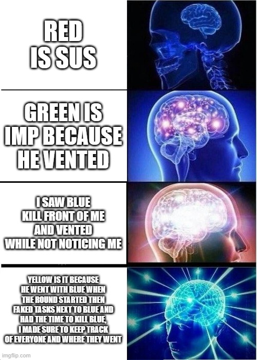 sus | RED IS SUS; GREEN IS IMP BECAUSE HE VENTED; I SAW BLUE KILL FRONT OF ME AND VENTED WHILE NOT NOTICING ME; YELLOW IS IT BECAUSE HE WENT WITH BLUE WHEN THE ROUND STARTED THEN FAKED TASKS NEXT TO BLUE AND HAD THE TIME TO KILL BLUE, I MADE SURE TO KEEP TRACK OF EVERYONE AND WHERE THEY WENT | image tagged in memes,expanding brain | made w/ Imgflip meme maker