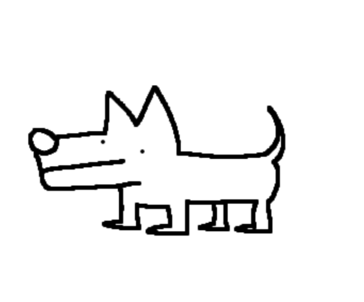 cachorro Blank Meme Template