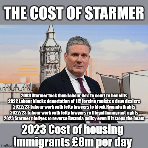 The Cost of Starmer | THE COST OF STARMER; £6 Million + per day? Laura Kuenssberg; Sir Keir Starmer QC Tell the truth; Rachel Reeves Spells it out; It's Simple Believe Hamas are Terrorists or quit The Labour Party; Rachel Reeves; Party Members must believe Hamas are Terrorists - or leave !!! NAME & SHAME HAMAS SUPPORTERS WITHIN THE LABOUR PARTY; Party Members must believe Hamas are Terrorists !!! #Immigration #Starmerout #Labour #wearecorbyn #KeirStarmer #DianeAbbott #McDonnell #cultofcorbyn #labourisdead #labourracism #socialistsunday #nevervotelabour #socialistanyday #Antisemitism #Savile #SavileGate #Paedo #Worboys #GroomingGangs #Paedophile #IllegalImmigration #Immigrants #Invasion #StarmerResign #Starmeriswrong #SirSoftie #SirSofty #Blair #Steroids #Economy #Reeves #Rachel #RachelReeves #Hamas #Israel Palestine #Corbyn; Rachel Reeves, How much is Starmer COSTING YOU . . . THE TAX PAYER? 2003 Starmer took then Labour Gov. to court re benefits
2022 Labour blocks deportation of 112 foreign rapists & drug dealers

2022/23 Labour work with lefty lawyers to block Rwanda flights
2022/23 Labour work with lefty lawyers re Illegal Immigrant rights

2023 Starmer pledges to reverse Rwanda policy even if it stops the boats; 2023 Cost of housing Immigrants £8m per day | image tagged in starmer israel hamas palestine,stop boats rwanda echr,20 mph ulez eu,illegal immigration,labourisdead,just stop oil | made w/ Imgflip meme maker