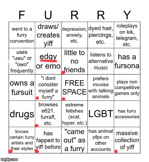 Furry Bingo V2 | image tagged in furry bingo v2,furry memes,furry | made w/ Imgflip meme maker
