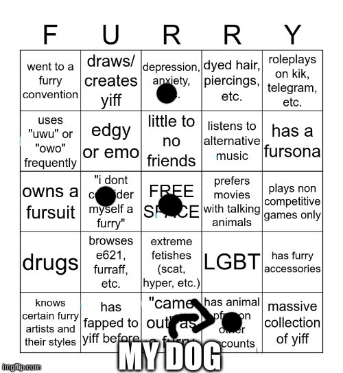 well. mark me not a furry | MY DOG | image tagged in furry bingo v2 | made w/ Imgflip meme maker