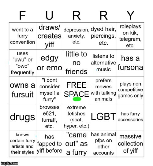 done. | image tagged in furry bingo v2 | made w/ Imgflip meme maker