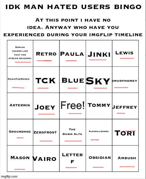 image tagged in hated users bingo lmao | made w/ Imgflip meme maker