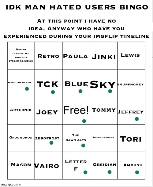 image tagged in hated users bingo lmao | made w/ Imgflip meme maker