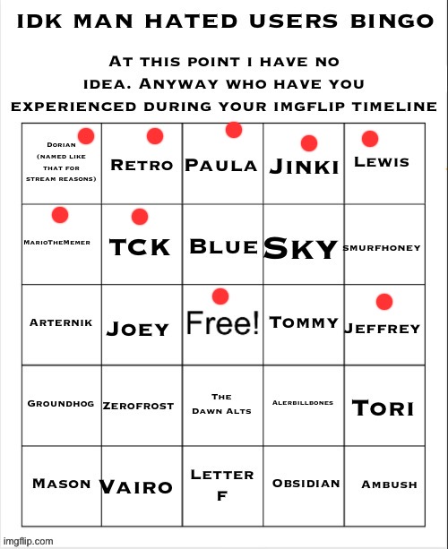image tagged in hated users bingo lmao | made w/ Imgflip meme maker