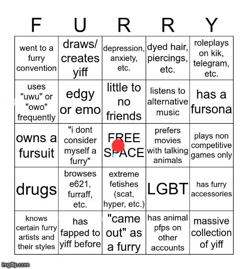 Furry Bingo V2 | image tagged in furry bingo v2 | made w/ Imgflip meme maker