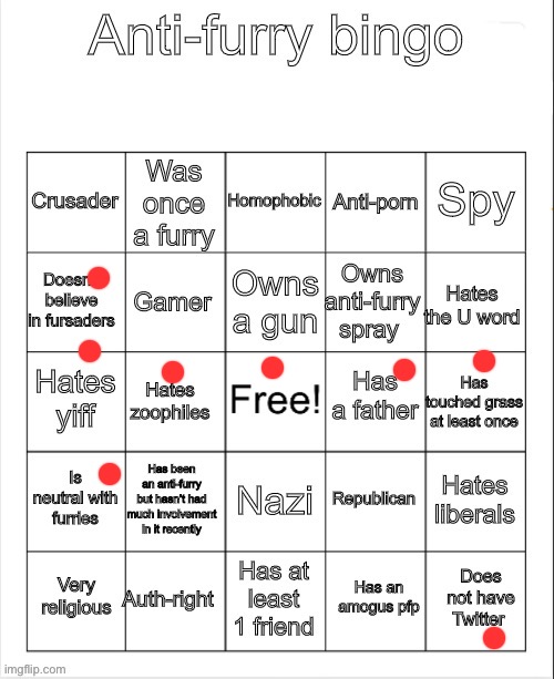 Anti-Furry bingo | image tagged in anti-furry bingo | made w/ Imgflip meme maker