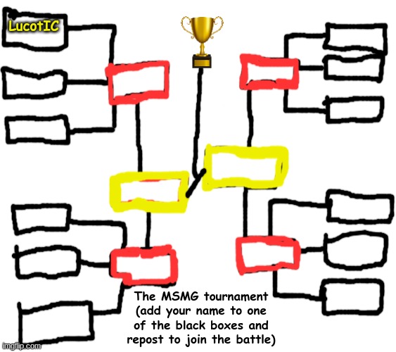 . | LucotIC; The MSMG tournament (add your name to one of the black boxes and repost to join the battle) | image tagged in blank white template | made w/ Imgflip meme maker