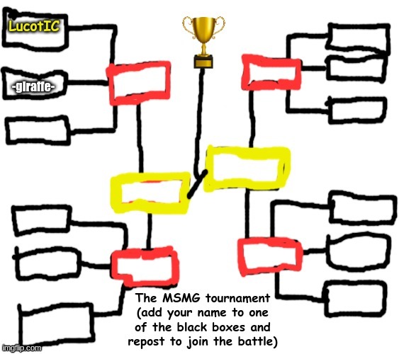 -giraffe- | made w/ Imgflip meme maker