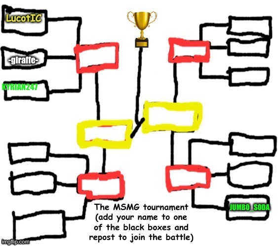 JUMBO_SODA | made w/ Imgflip meme maker