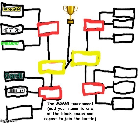 HUH_NEAT | made w/ Imgflip meme maker