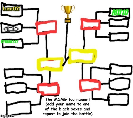 MU10 | image tagged in memes | made w/ Imgflip meme maker