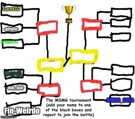 JUMBO_SODA | made w/ Imgflip meme maker