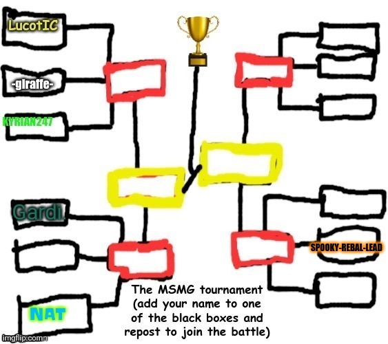 Done | SPOOKY-REBAL-LEAD | image tagged in memes,funny | made w/ Imgflip meme maker