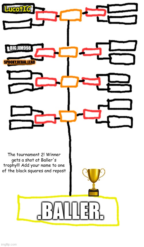 . | LucotIC; BIG JIM998; SPOOKY.REBAL.LEAD; The tournament 2! Winner gets a shot at Baller's trophy!!! Add your name to one of the black squares and repost; .BALLER. | made w/ Imgflip meme maker