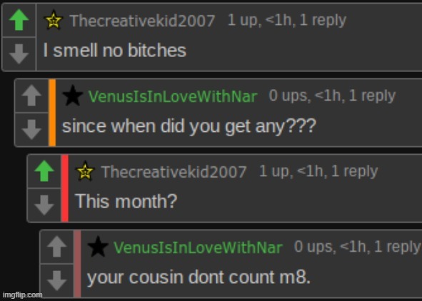 W | made w/ Imgflip meme maker