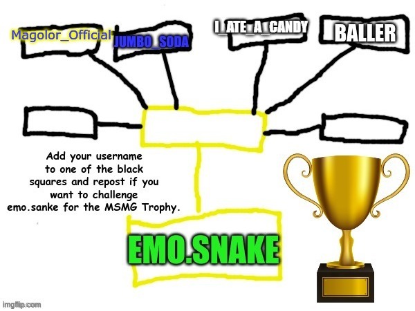 I_ATE_A_CANDY | made w/ Imgflip meme maker