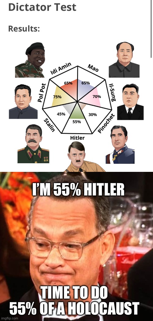 as always this is a joke and i absolutely do not take the atrocities lightly | I’M 55% HITLER; TIME TO DO 55% OF A HOLOCAUST | image tagged in tom hanks face,e | made w/ Imgflip meme maker