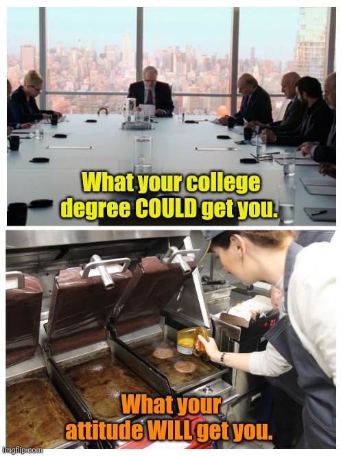 The kids AREN'T alright! | What your college degree COULD get you. What your attitude WILL get you. | made w/ Imgflip meme maker