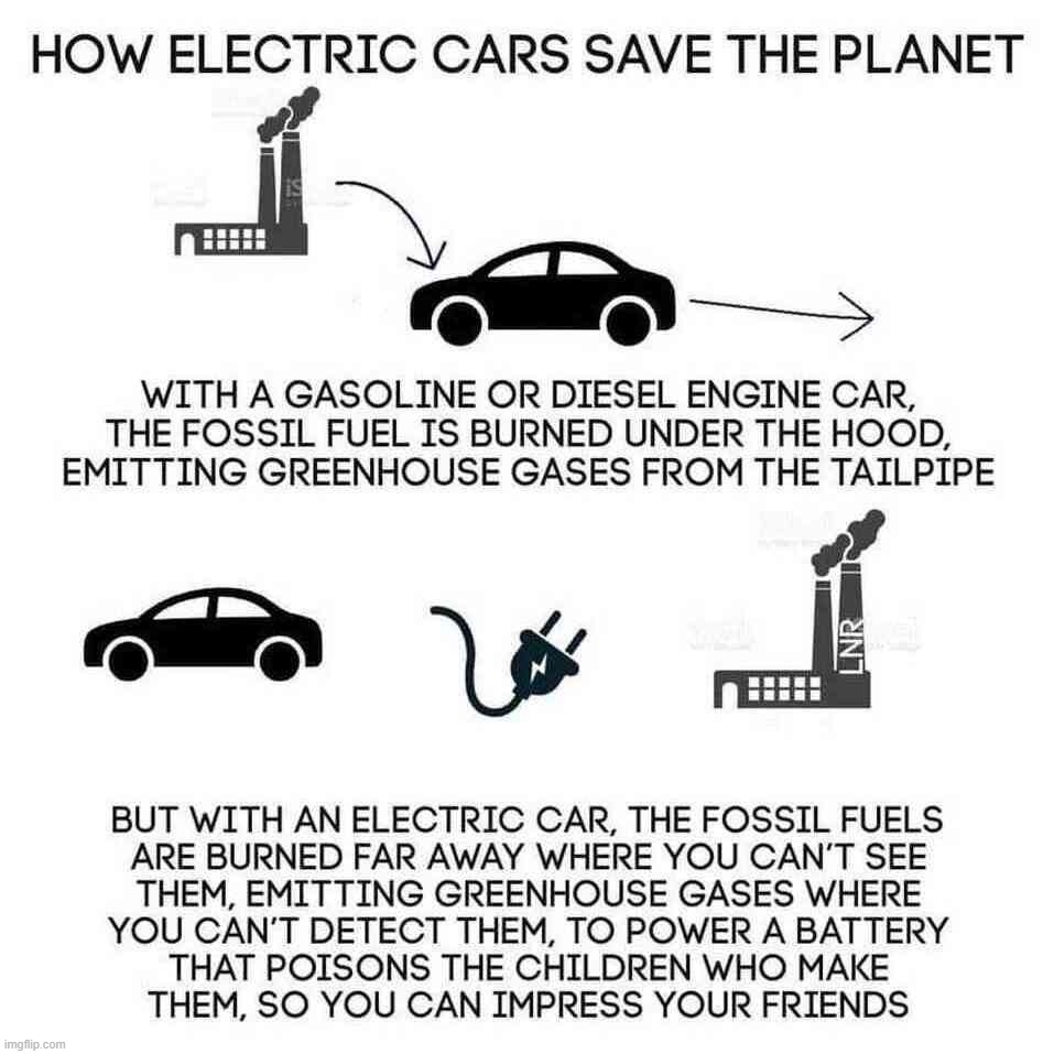 How Electric Cars Save the Planet | image tagged in electric vehicles,special kind of stupid,stupid liberals,stupid people,stupid people be like,democrats | made w/ Imgflip meme maker