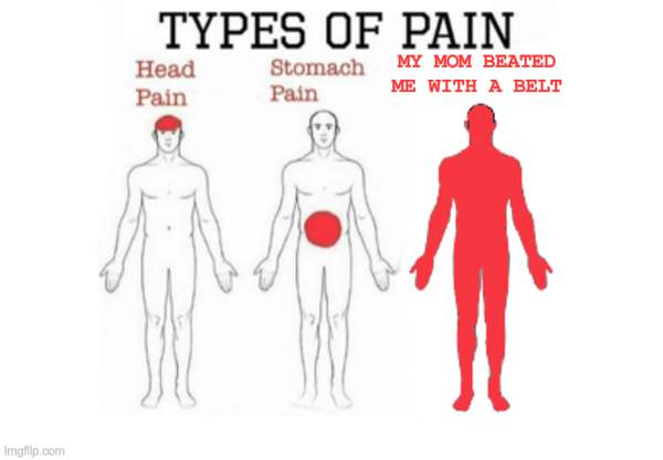 Types of Pain | MY MOM BEATED ME WITH A BELT | image tagged in types of pain | made w/ Imgflip meme maker