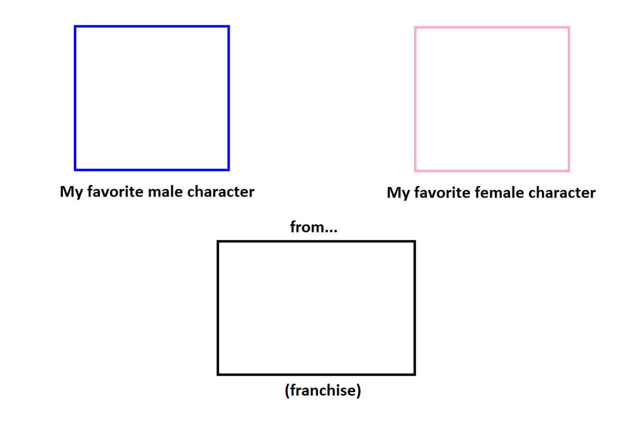 favorite characters from blank franchise Blank Meme Template