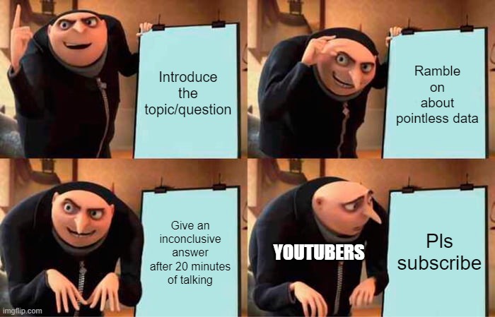 Gru's Plan | Introduce the topic/question; Ramble on about pointless data; Pls subscribe; Give an inconclusive answer after 20 minutes of talking; YOUTUBERS | image tagged in memes,gru's plan | made w/ Imgflip meme maker