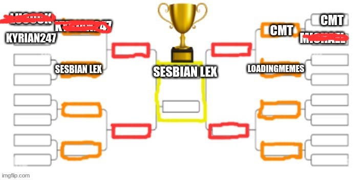 SESBIAN LEX | made w/ Imgflip meme maker