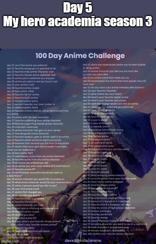 Day 5 I only watched it for Twice tbh | Day 5
My hero academia season 3 | image tagged in 100 day anime challenge | made w/ Imgflip meme maker