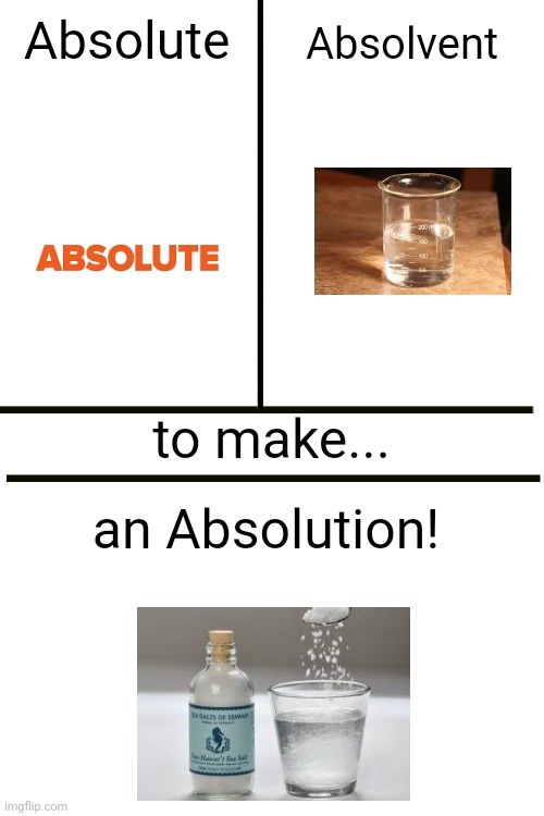 My science puns are so bad you just wanna barium | Absolute; Absolvent; to make... an Absolution! | image tagged in blank white template | made w/ Imgflip meme maker