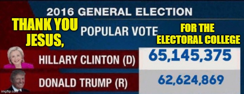 2016 HRC vs. Trump popular vote | THANK YOU
JESUS, FOR THE 
ELECTORAL COLLEGE | image tagged in 2016 hrc vs trump popular vote | made w/ Imgflip meme maker