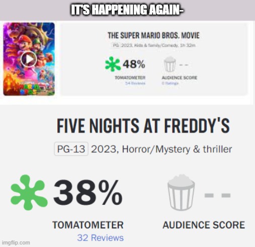 IT'S HAPPENING AGAIN- | made w/ Imgflip meme maker