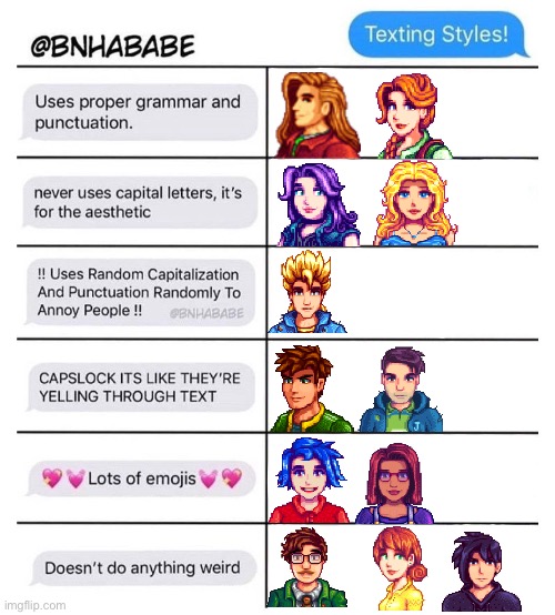 How Stardew Valley characters text | image tagged in stardew valley,texting | made w/ Imgflip meme maker