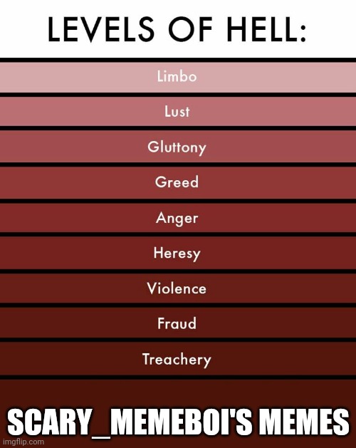 Levels of hell | SCARY_MEMEBOI'S MEMES | image tagged in levels of hell | made w/ Imgflip meme maker