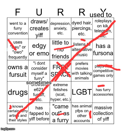 nothing nsfw thoo :3 | used to; sometimes | image tagged in furry bingo v2 | made w/ Imgflip meme maker