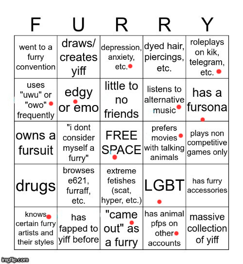 Furry Bingo V2 | image tagged in furry bingo v2 | made w/ Imgflip meme maker